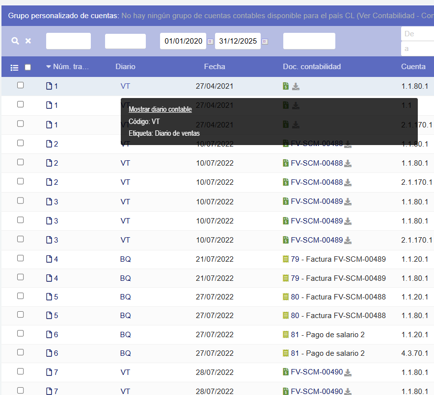Estados financieros Dolibarr