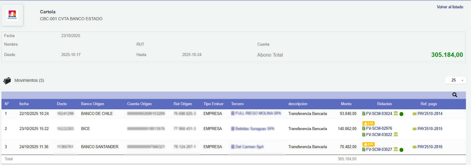 Conciliación bancaria
