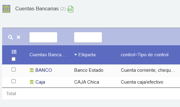 Gestión de cuentas bancarias y caja