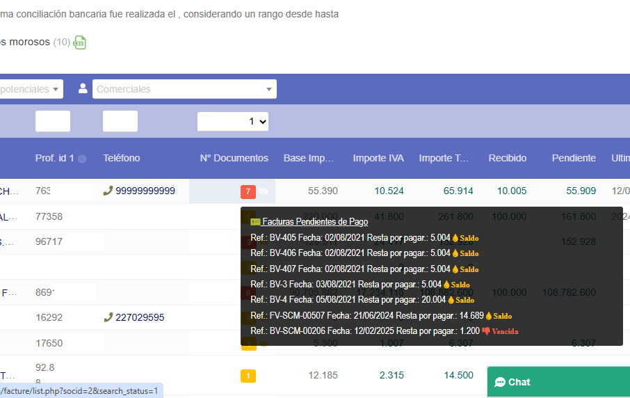 Clientes morosos Dolibarr