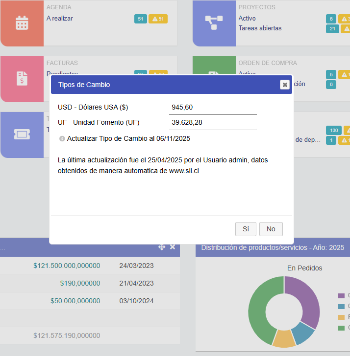 Gestión de divisas Dolibarr