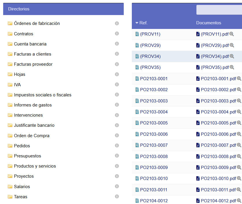 Estructura de carpetas Dolibarr