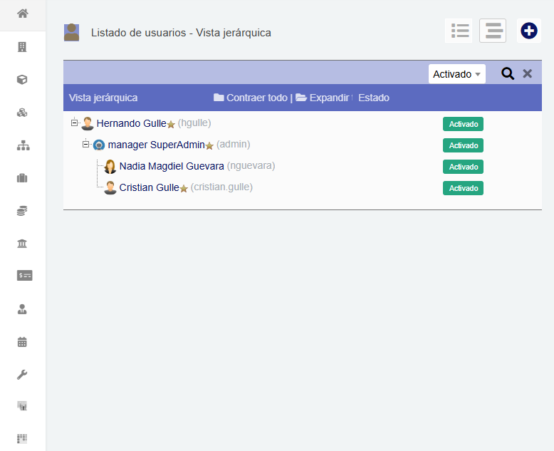 Jerarquía de empleados Dolibarr