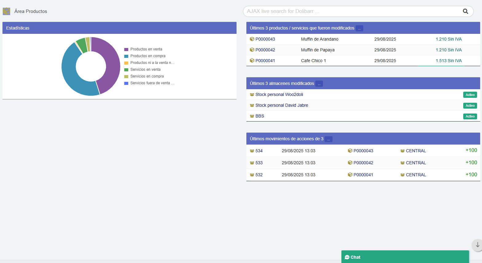 Productos y Servicios Dolibarr
