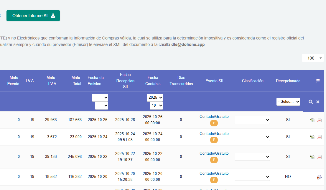 Libros de compra y venta