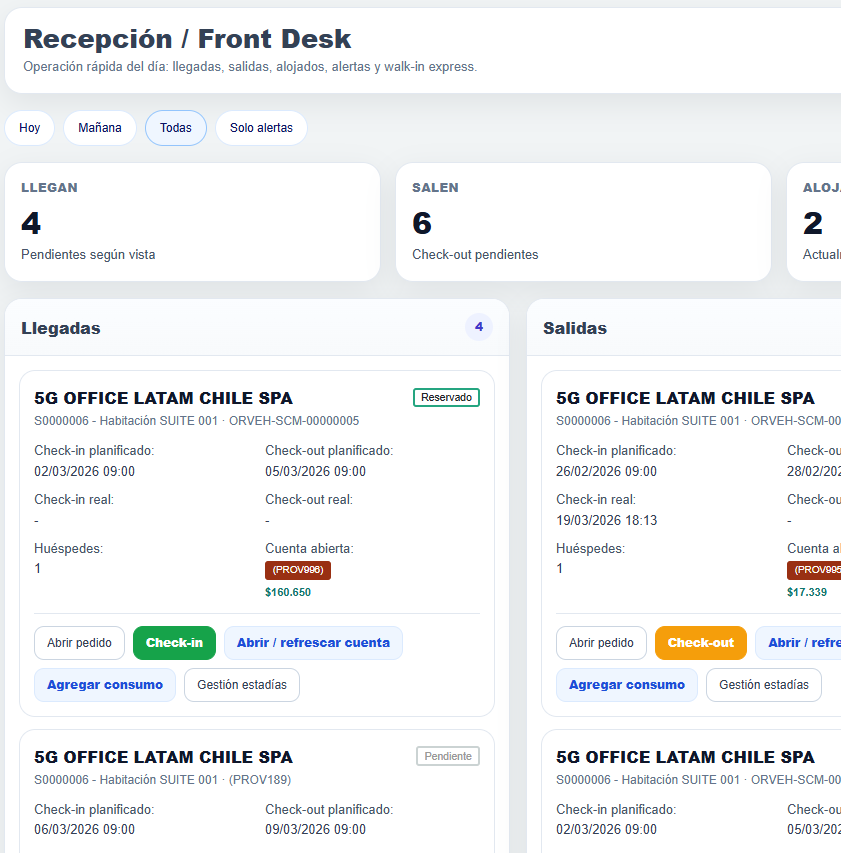 Recepción y front desk