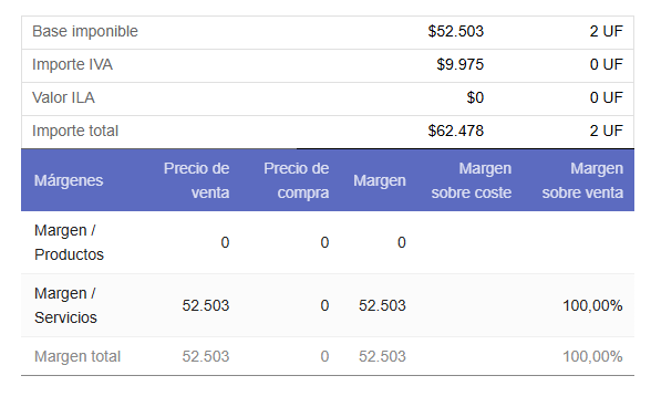 Precios y multi-moneda