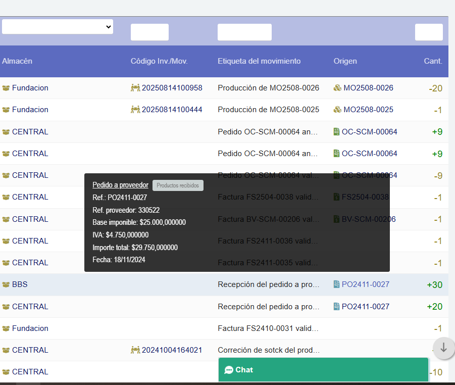 Integración compras e inventario