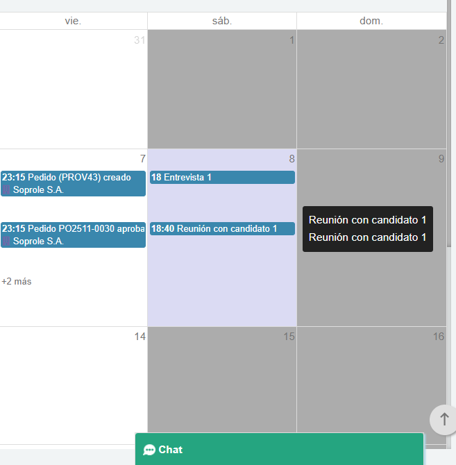 Seguimiento de candidatos Dolibarr
