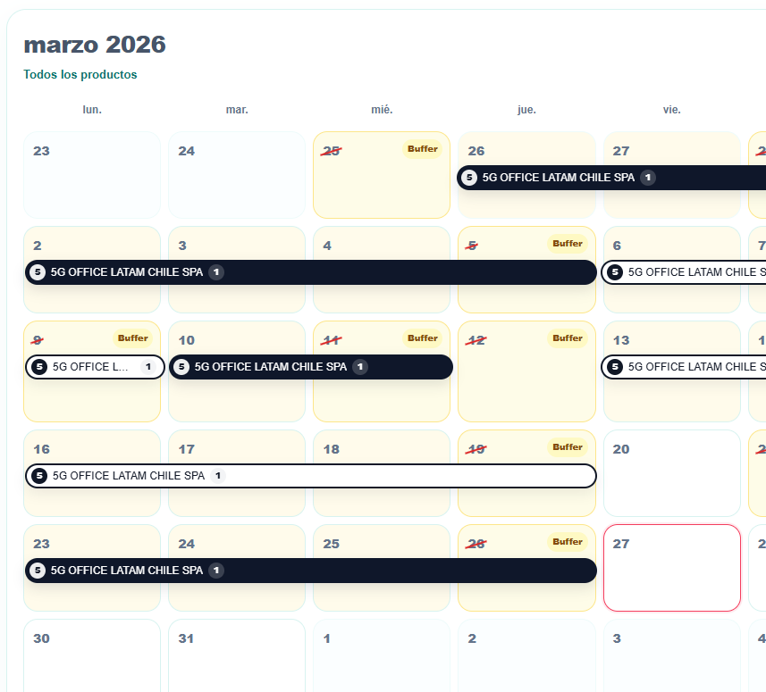 Disponibilidad y reservas por fecha