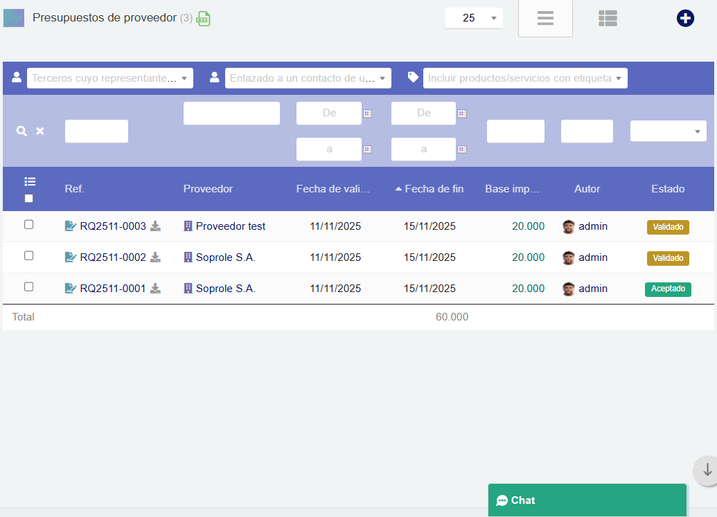 Seguimiento de cotizaciones