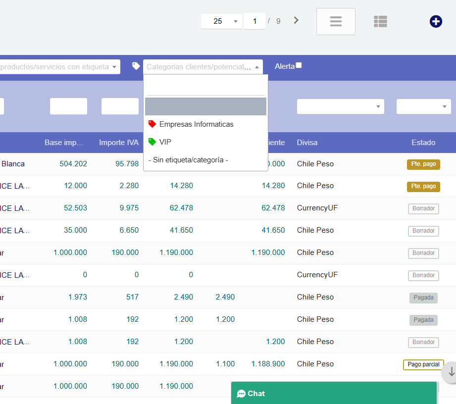 Reportes por categoría en Dolibarr