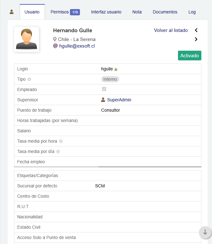 Formulario de creación de usuarios