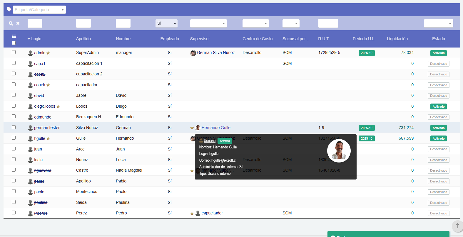 Usuarios y Grupos en DoliOne Cloud